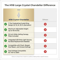 H118'' Large Crytsal Chandelier for High Ceiling,Modern 7-Tier Crytsal Chandelier for Tall Living Room,Foyer,Staircase,Entryway — Comparison
