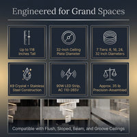 H118'' Large Crytsal Chandelier for High Ceiling,Modern 7-Tier Crytsal Chandelier for Tall Living Room,Foyer,Staircase,Entryway — Results & Stats