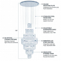 H118'' Large Crytsal Chandelier for High Ceiling,Modern 7-Tier Crytsal Chandelier for Tall Living Room,Foyer,Staircase,Entryway — How It Works